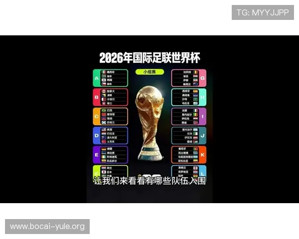 2026年世界杯参赛球队的历史表现与未来晋级潜力全面分析 2026年世界杯参赛球队的历史表现与未来晋级潜力全面分析